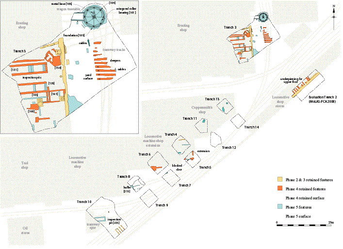 Figure 3. Phase 5 site and trench plan showing features superimposed on 1915 GER plan. Main plan 1:625, detail 1:250