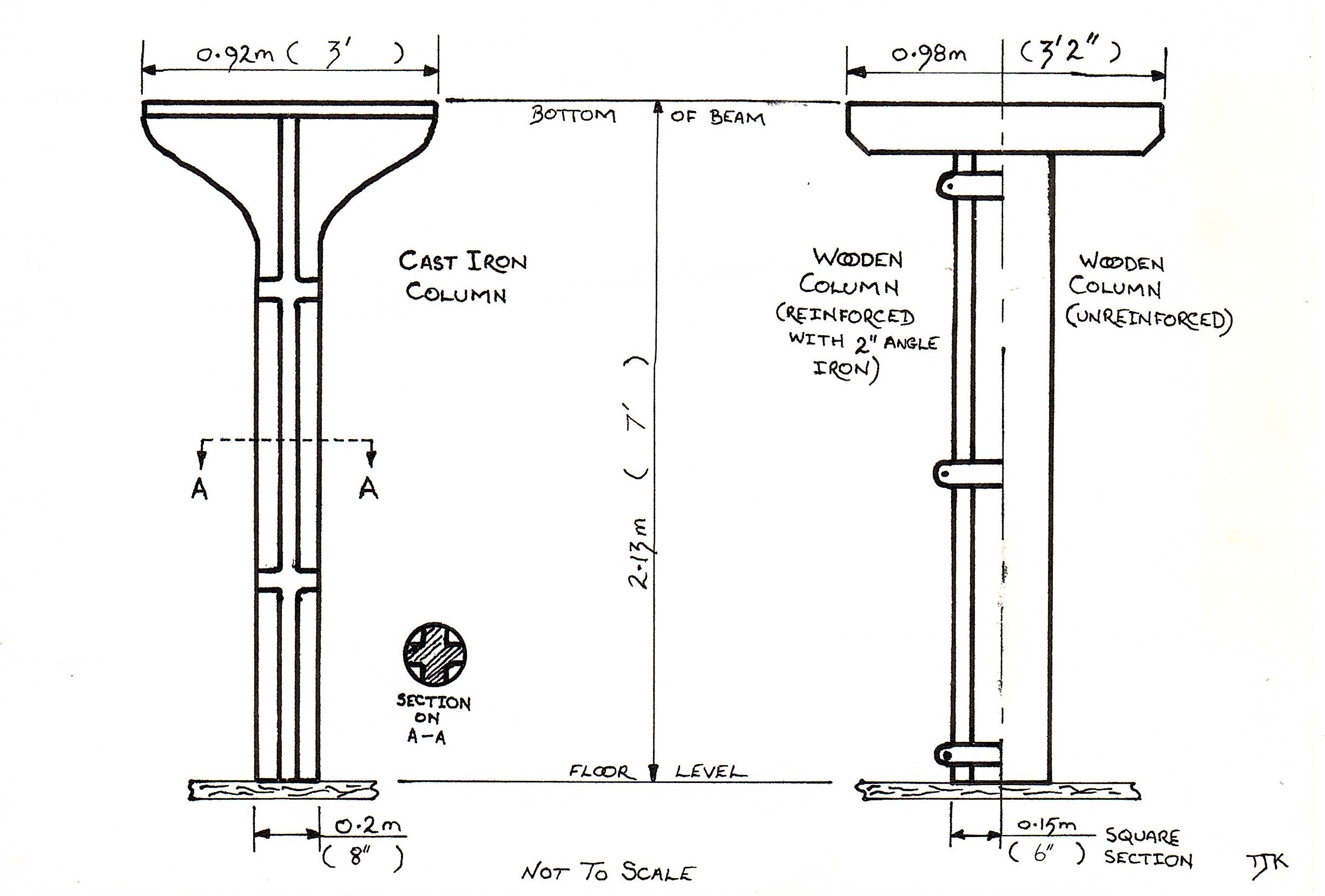 Sketches of interior columns