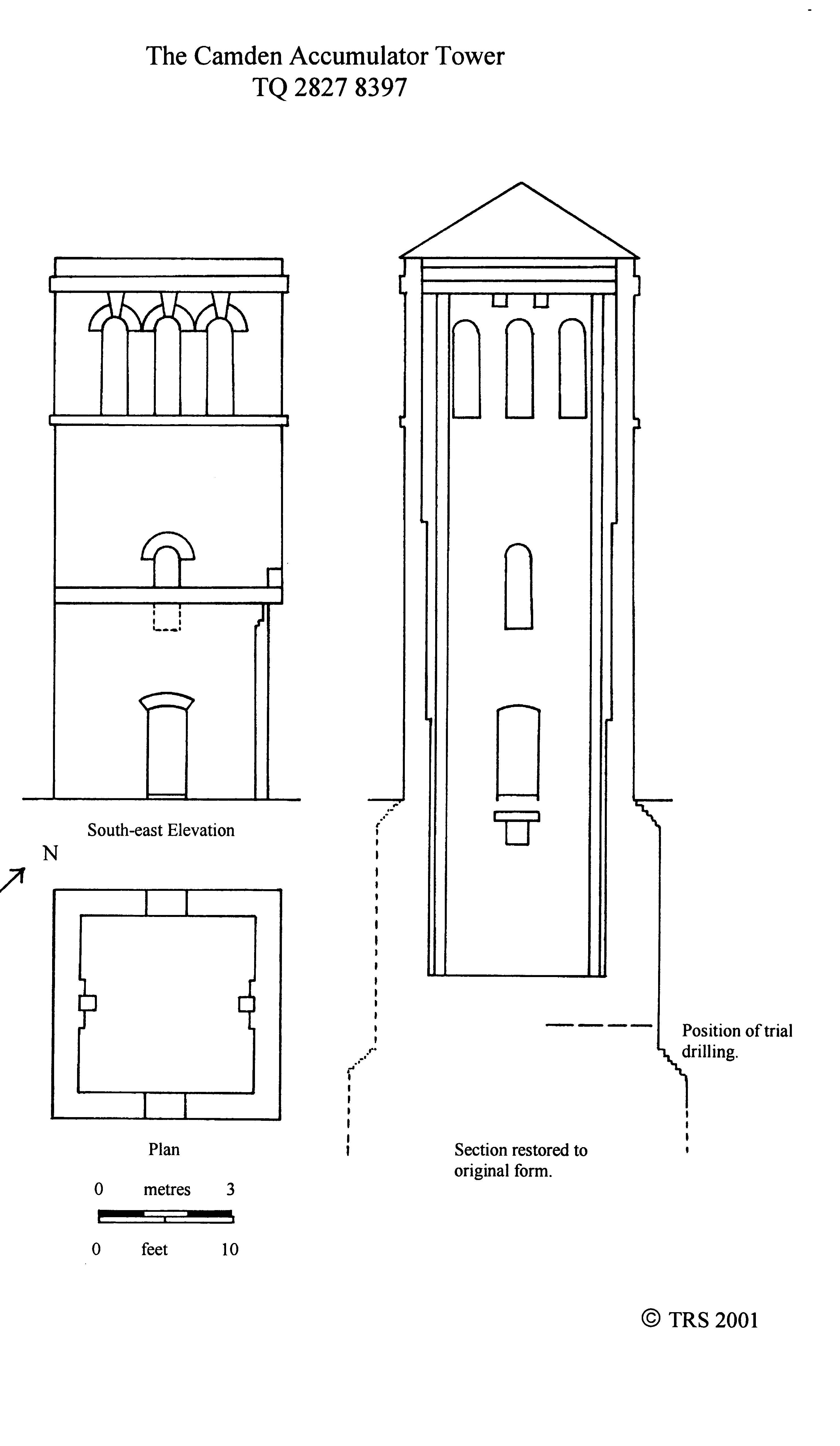 Figure 1. Elevation, plan and section