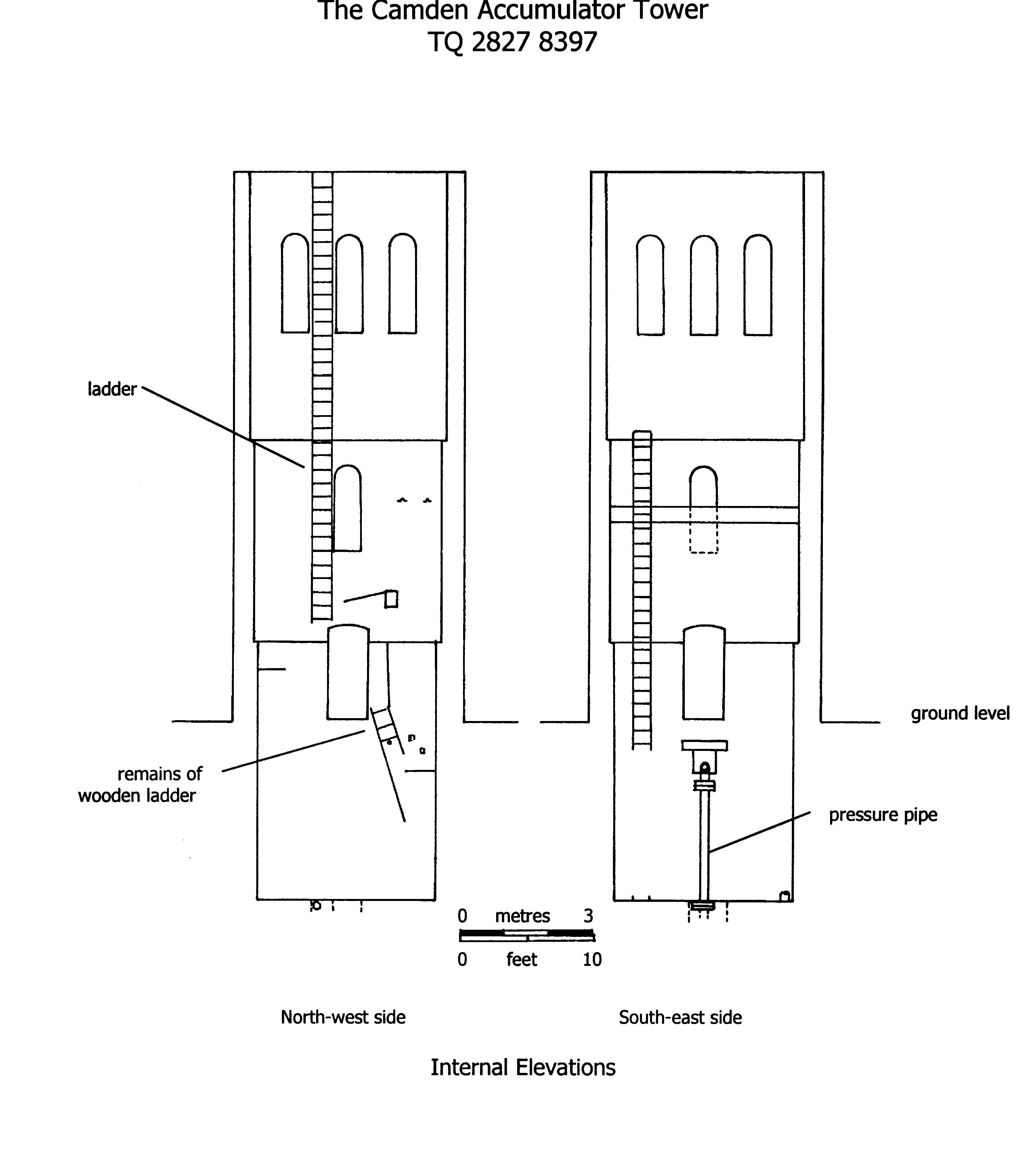 Internal elevations, north-west (left) and south east (right)
